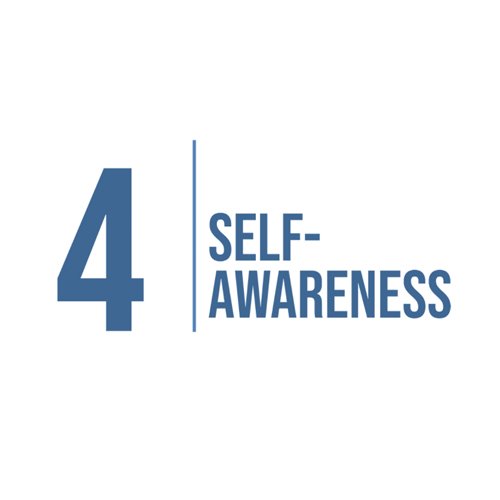 Chapter 4 - Self-Awareness - LEVEL UP